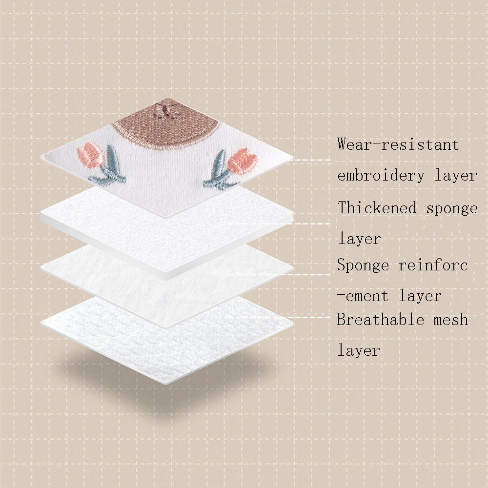 Creative Breathable Sponge Car - Baby Knee Pad Crawling 评论和价格